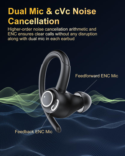 - Jesebang Wireless Earbuds | Bluetooth 5.3 Headphones | 2024 Wireless Earphones HiFi Stereo Sound | ENC Mic -