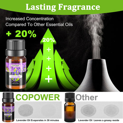 - Essential Oils for Diffusers for Home | COPOWER 20 x10mL Diffuser Oils Fragrance -