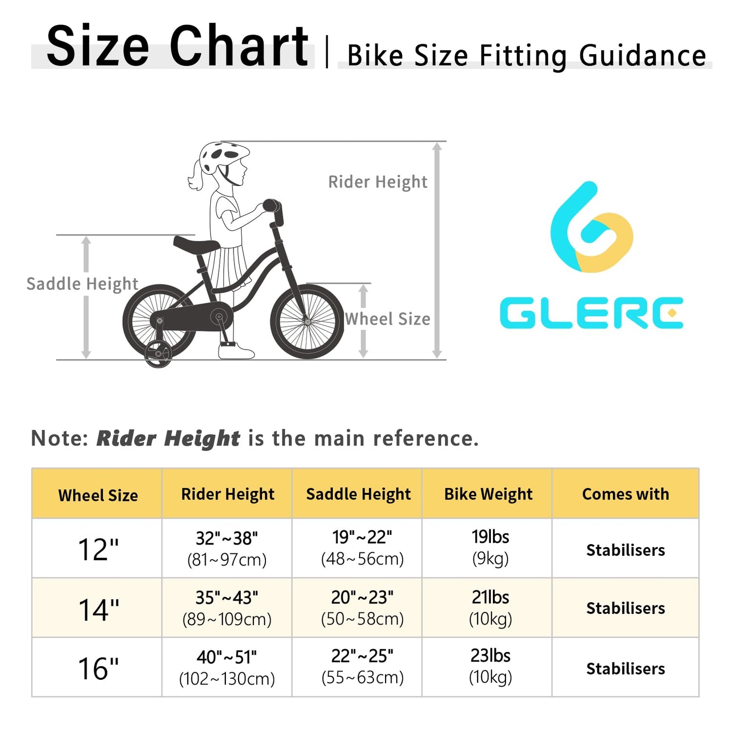 - Glerc Daisy Kids Bike | 14 Inch Girls Bike | 3 4 5 Years Old | Streamers, Basket,Stabilisers and Bell -