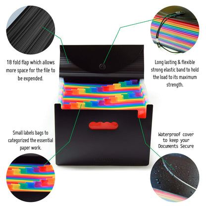 - Meknaail File Organiser | 24 Pockets Document Organiser -