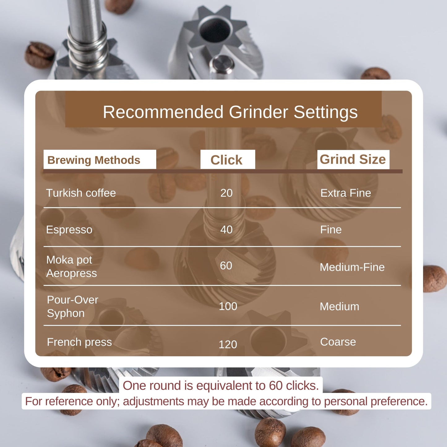 - KINGrinder K6 Straight Handle Manual Coffee Grinder | 200 Adjustable Grinding Levels For Aeropress, French Press, Drip & Espresso -