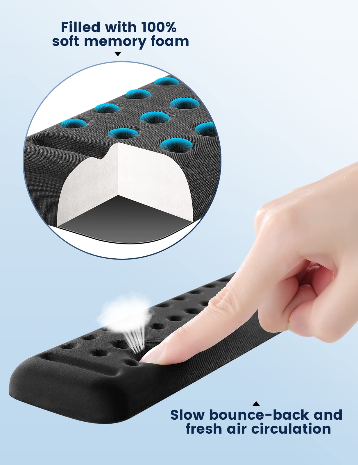 - VAYDEER Keyboard and Mouse Wrist Rest -
