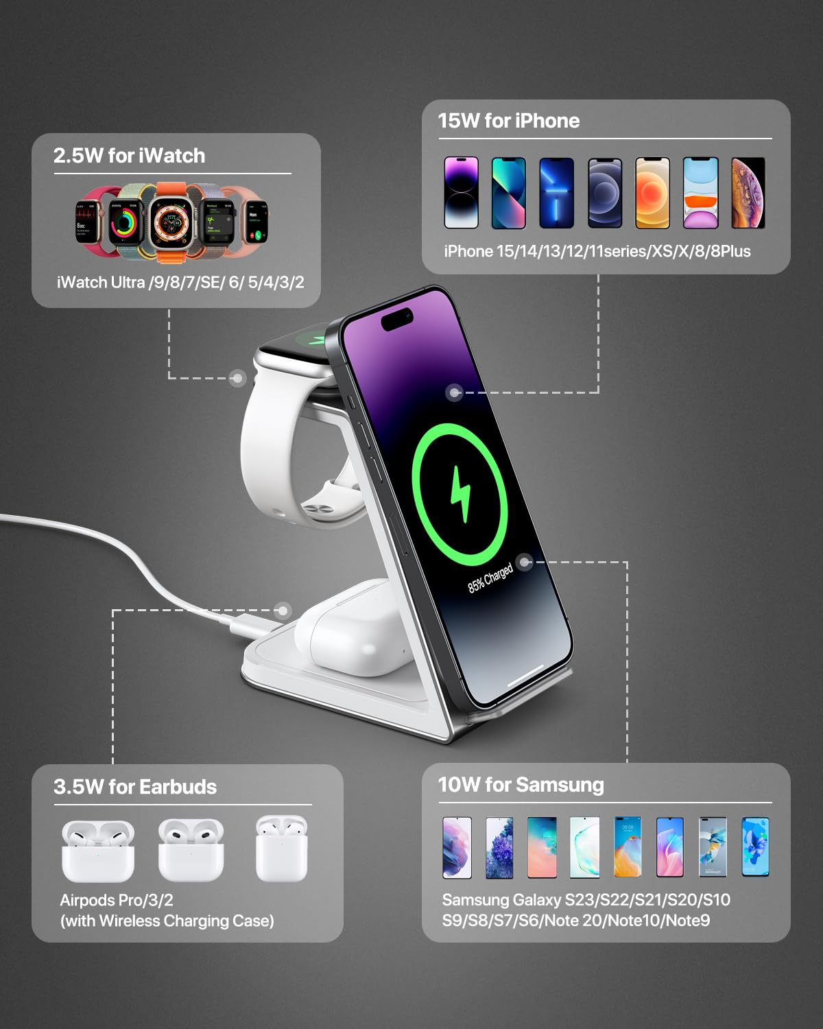 3 in 1 Wireless Charging Station,Aluminum Alloy Wireless Charger for Apple Devices,15W Fast Wireless Charging Stand for iPhone 15/14/13/12/11/8,Phone and Watch Charger Stand for Apple Watch,Airpods