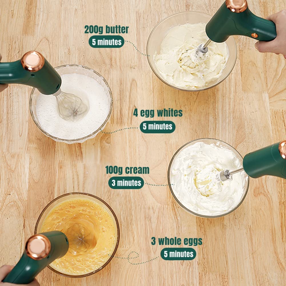 - FIOUSY Electric Hand Whisk | USB Rechargeable | Wireless Portable Egg Beater -