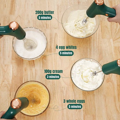 - FIOUSY Electric Hand Whisk | USB Rechargeable | Wireless Portable Egg Beater -