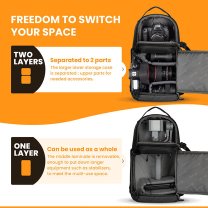 - TARION Camera Sling Bag | Waterproof Camera Travel Bag | For Photography | Black -