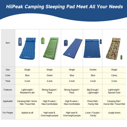 - HiiPeak Double Sleeping Pad With Foot Pump & Pillow | Self Inflating Camping Air Mat for 2 Person -