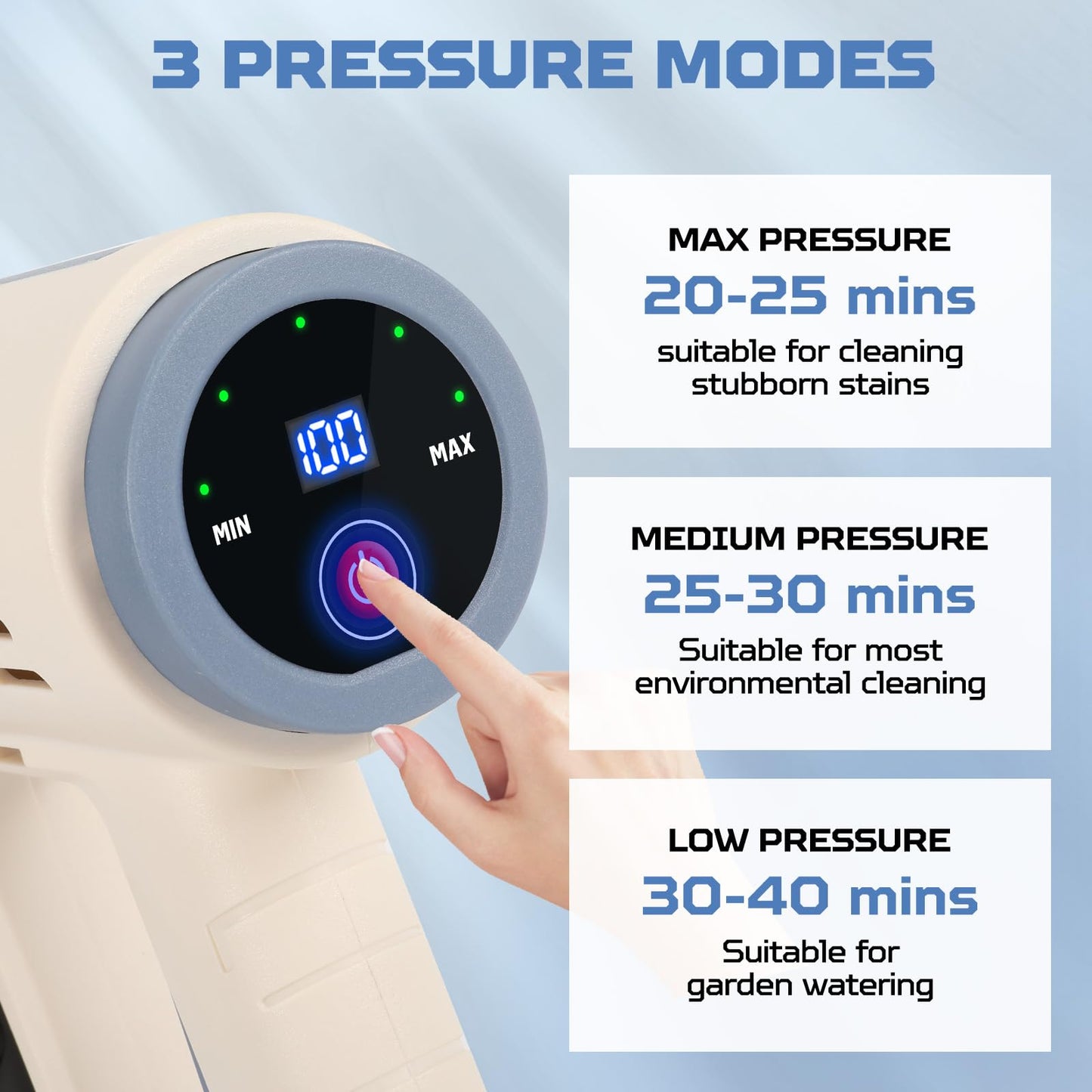 CQWLKEJ Cordless Pressure Washer with Foam Cannon, 652PSI Bushless Portable Pressure Washer with 2PCS 3.0Ah Battery, 6-in-1 Nozzle, Battery Pressure Washer for Car/Floor/Garden Cleaning & Watering