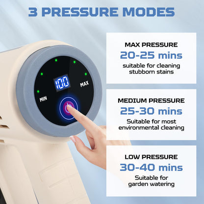 CQWLKEJ Cordless Pressure Washer with Foam Cannon, 652PSI Bushless Portable Pressure Washer with 2PCS 3.0Ah Battery, 6-in-1 Nozzle, Battery Pressure Washer for Car/Floor/Garden Cleaning & Watering