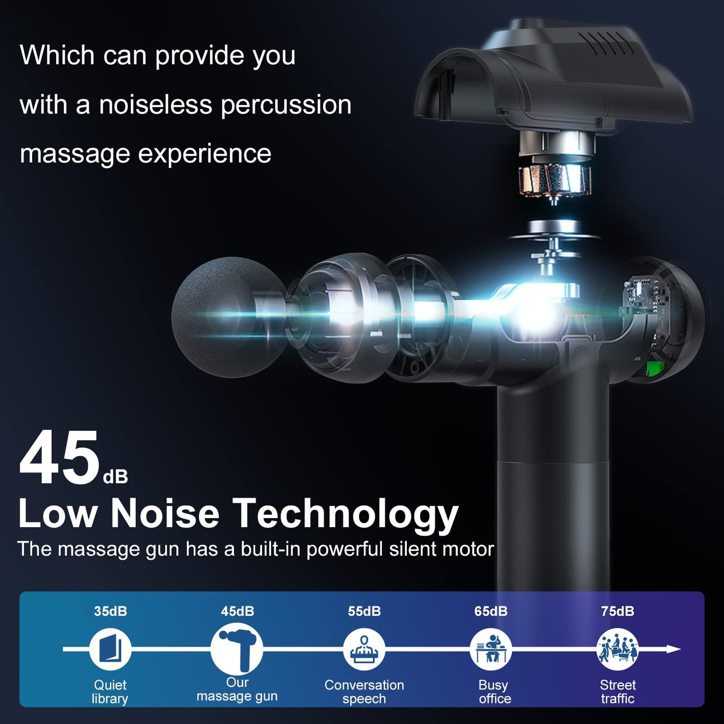 - Timiyou Massage Gun |Massage Gun Deep Tissue | Back Massagers for Muscle Pain -