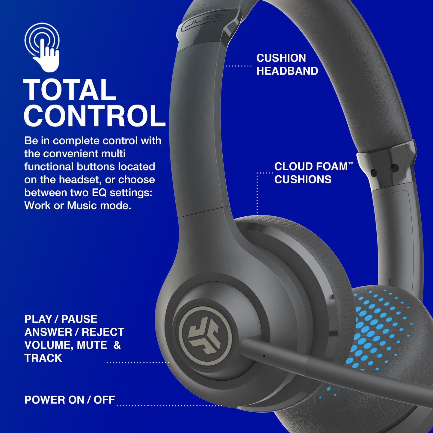 -JLab Go Work 2nd Gen Wireless Headsets with Microphone | 55+H Bluetooth Computer Headset or USB C Dongle | Multipoint Connect |On Ear Wired or Wireless Office PC Laptop Headphones -