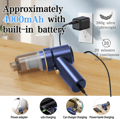 - UOKOW Handheld Vacuum Cleaner,13000Pa, Handheld Vacuum Cordless Car Vacuum Cleaner -