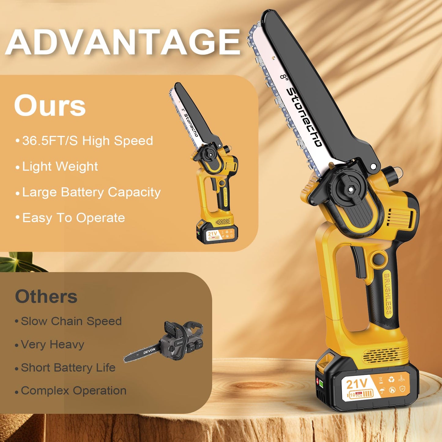 - Stonecho Mini Chainsaw 8 Inch | 2x4000mAh Battery Chainsaw with Oiler System -