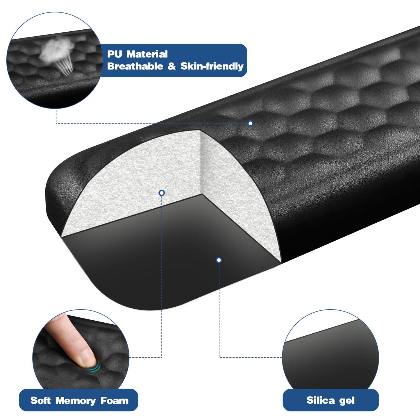 - Giecy Keyboard Mouse Wrist Rest | Ergonomic Keyboard Support Pad Wrist Rest -