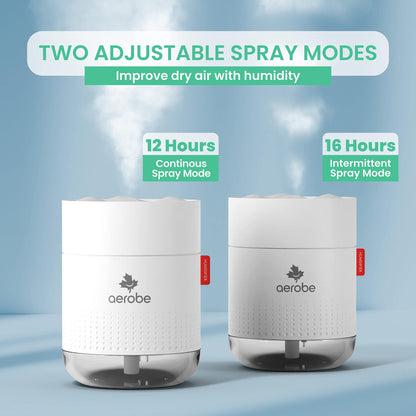 Aerobe Humidifier - Air Humidifier For Bedroom 500ML Cool Mist Humidifiers For Home Mini Humidifier Plant Humidifier For Indoor Plants Soothing Warm Night Light Perfect For Serene Environment