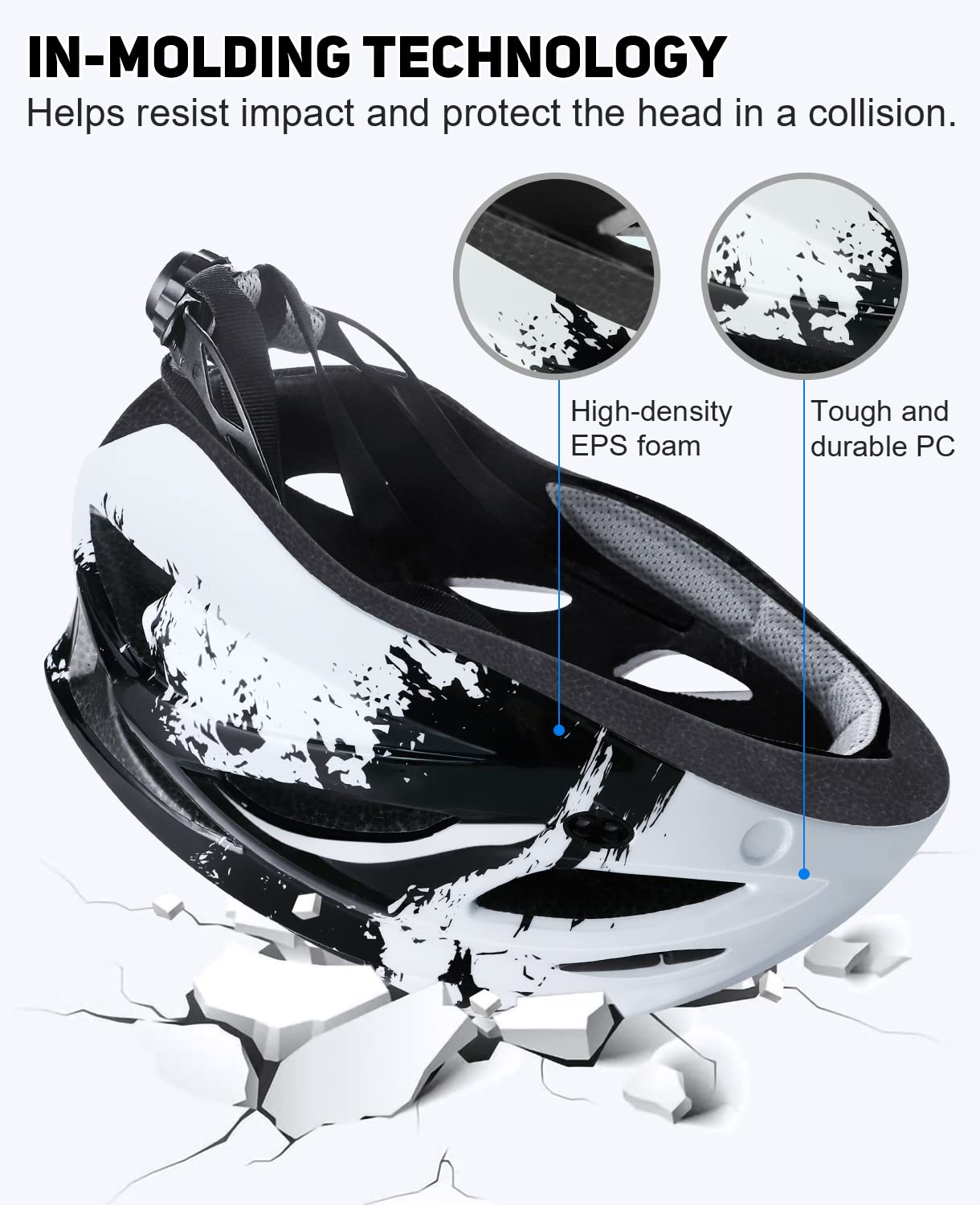 - RaMokey Bike Helmet | Lightweight Cycle Helmet | LED Light Magnetic Goggle Sun Visor -