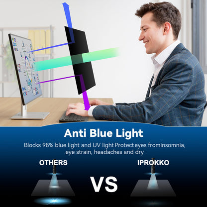 - IPROKKO [2 Pack 23.8 Inch Computer Privacy Screen Filter | Removable Anti Glare Blue Light Scratch Protector Film for 23.8inch Computer 16:9 Widescreen Monitor -