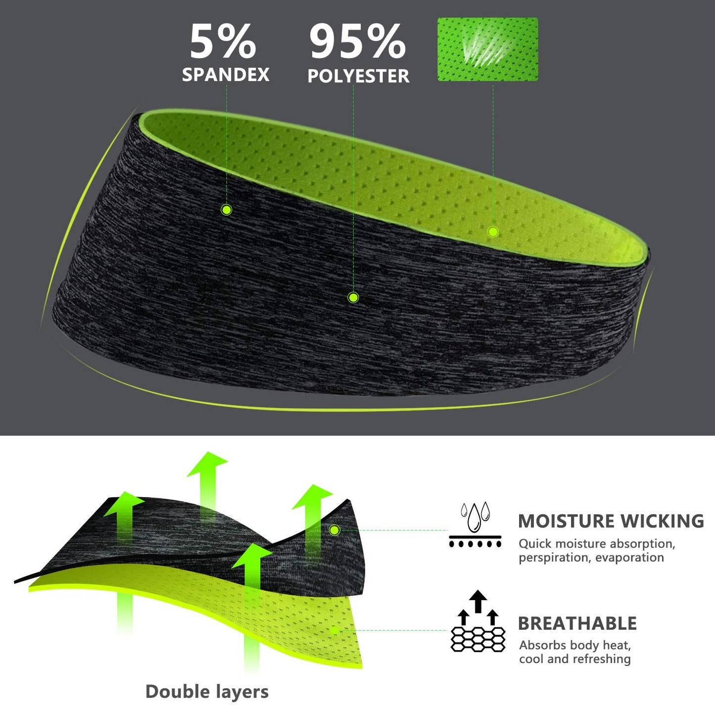 - Zollen Mens Headbands 3 Packs Guys Sweatband and Sports Headband for Men for Running, Cross Training, Racquetball, Working Out