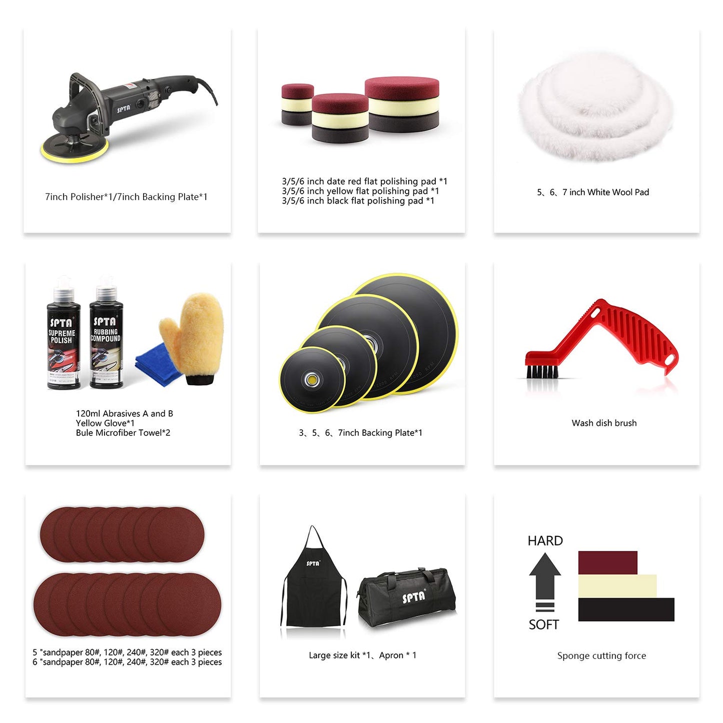 - Electric Car Polisher | SPTA 7 Inch 180mm Rotary Polisher | Car Polisher Electric Polisher -