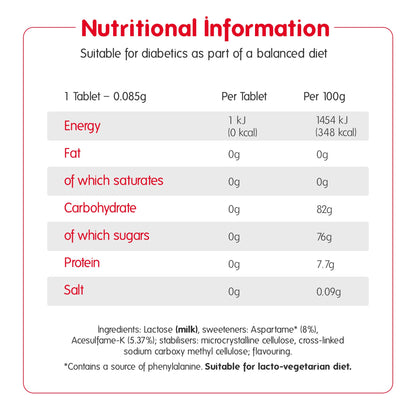 Canderel Sweetener Zero Calorie Tablets VALUE PACK, 800 Tablets