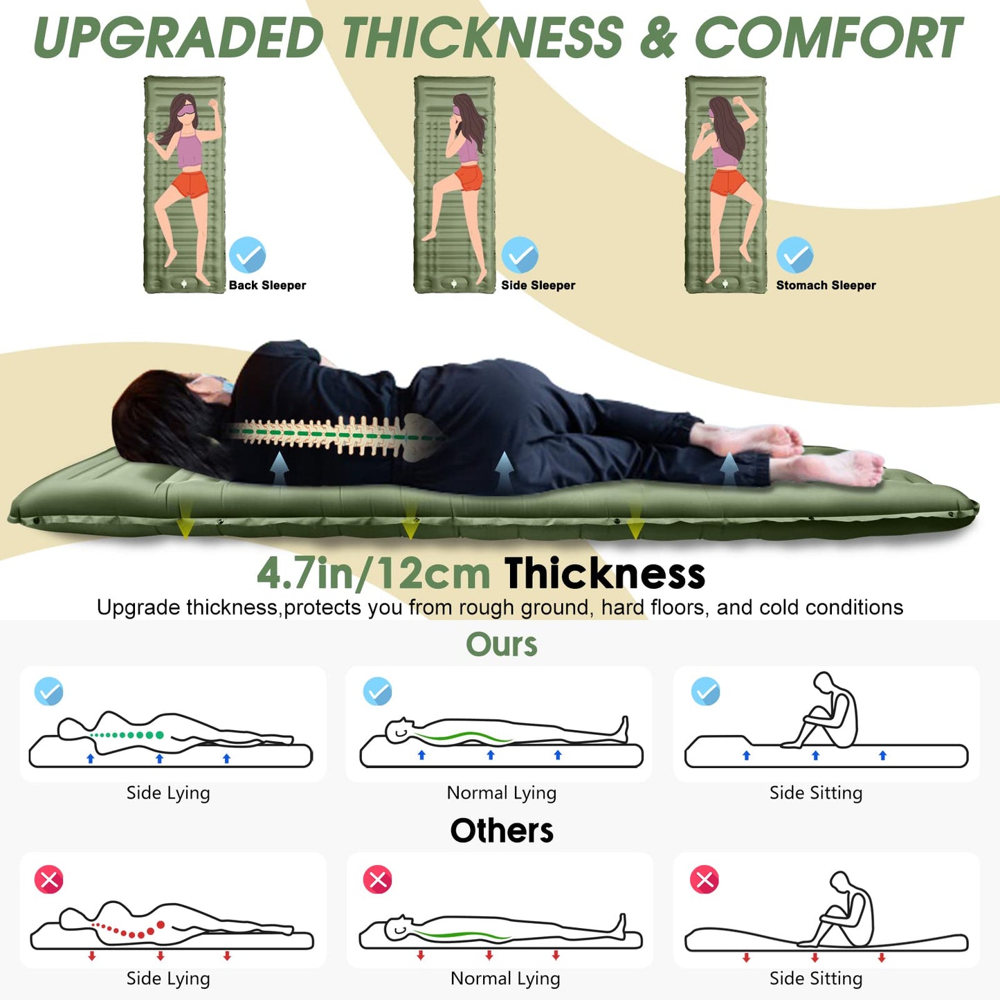 Arlierss Inflating Camping Mat, Ultralight Sleeping Pad with Pillow 12cm Waterproof Self Inflating Mattress Built-in Pump for Outdoor Backpacking Hiking Travelling