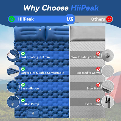 - HiiPeak Double Sleeping Pad With Foot Pump & Pillow | Self Inflating Camping Air Mat for 2 Person -