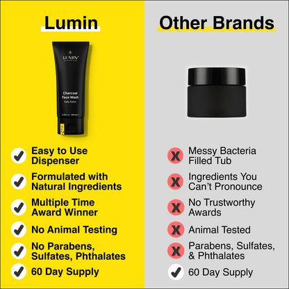 - Lumin Men’s No-Nonsense Charcoal Cleanser/FaceWash -