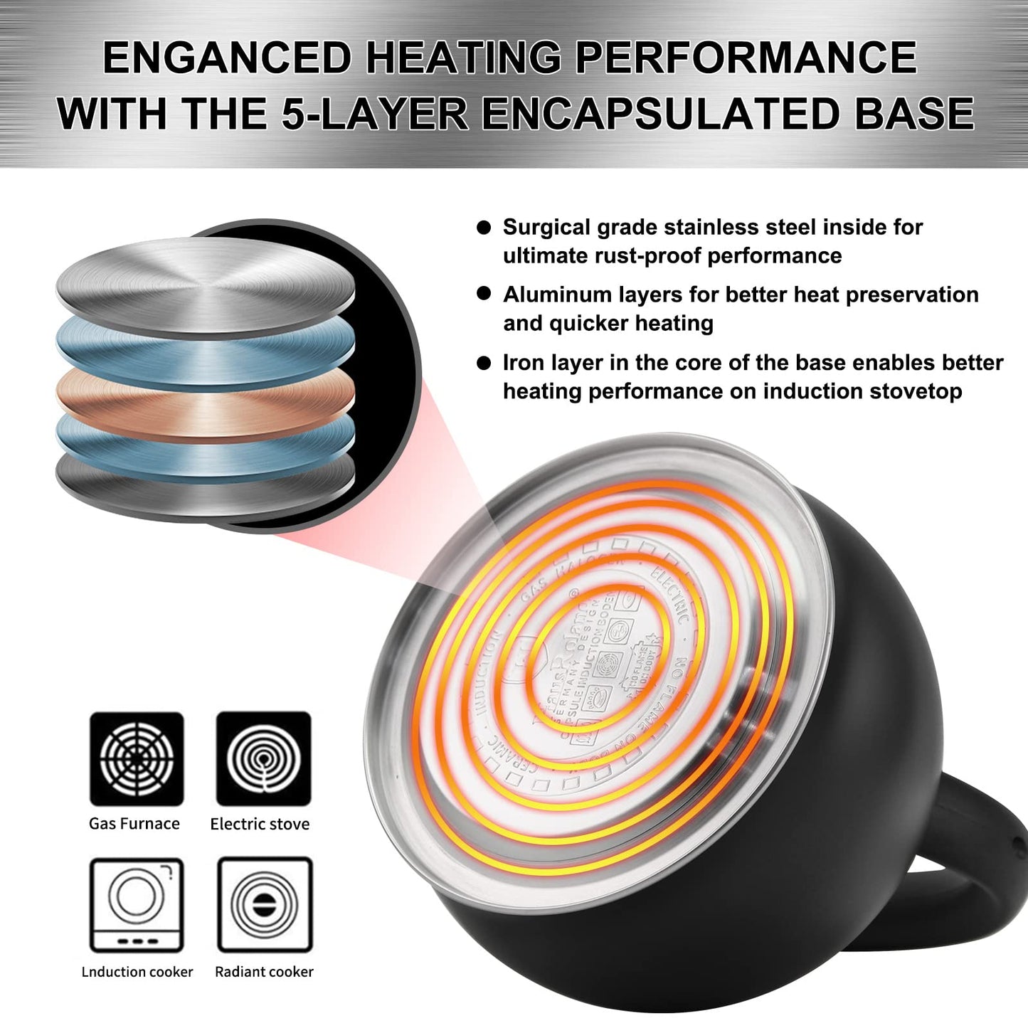 - SHANGZHER Stovetop Tea Kettle | Gas Hobs | 3L Stainless Steel Induction Kettle -