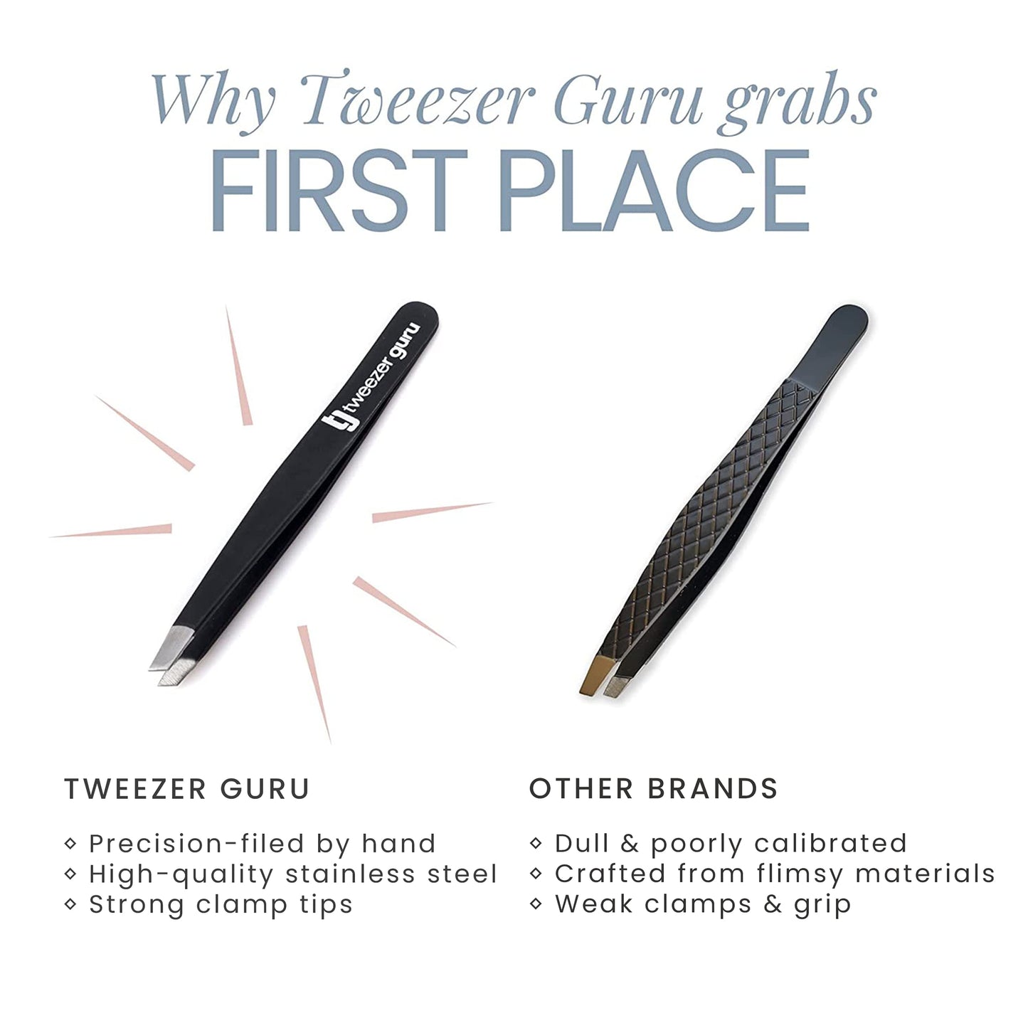 - Tweezer Guru Eyebrow Tweezers | Professional, Stainless Steel |Slanted Ingrown Hair Tweezers -