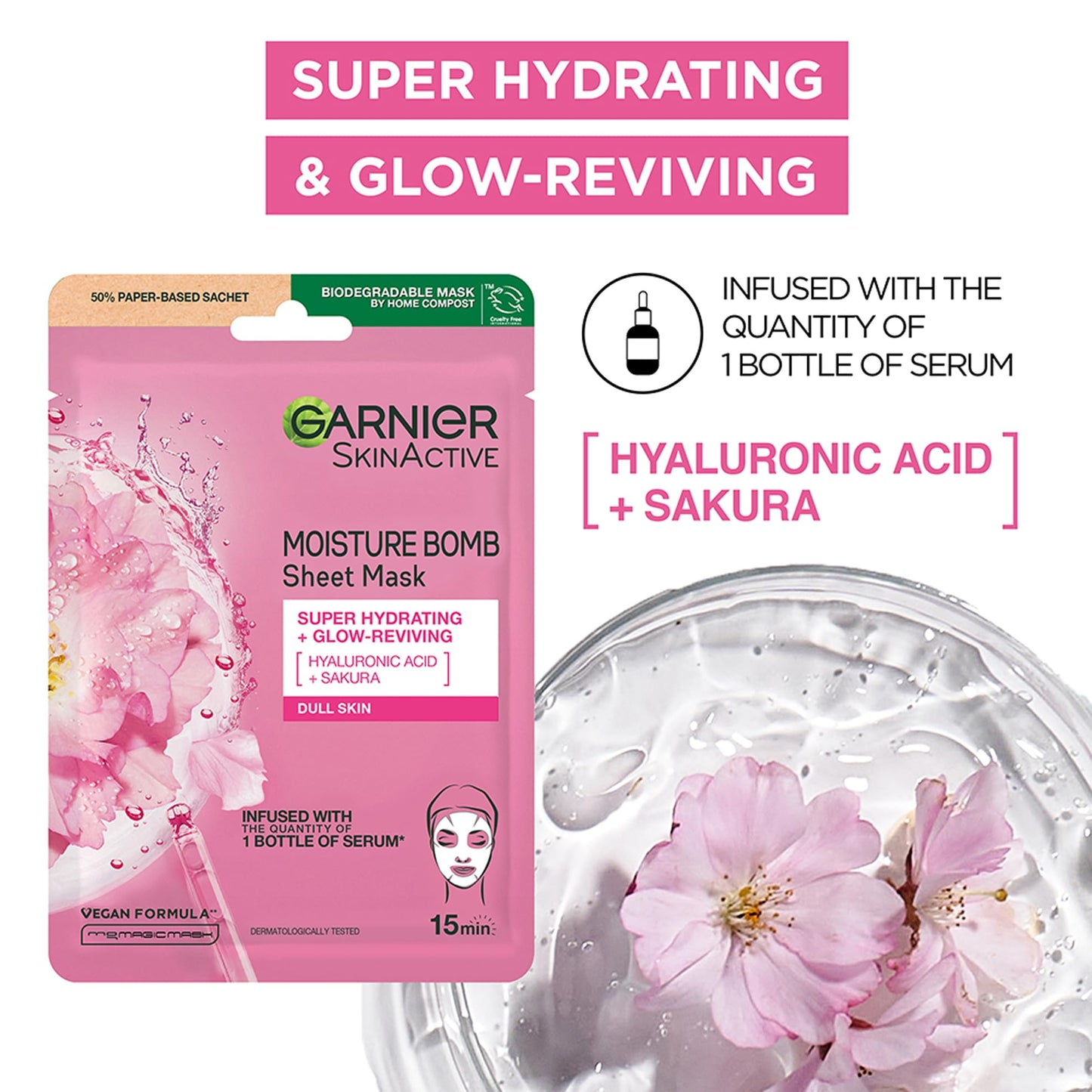 -[ Garnier Sheet Mask Discovery Collection | Face & Eye Sheet Masks for Dehydrated | Dull and Tired Skin -