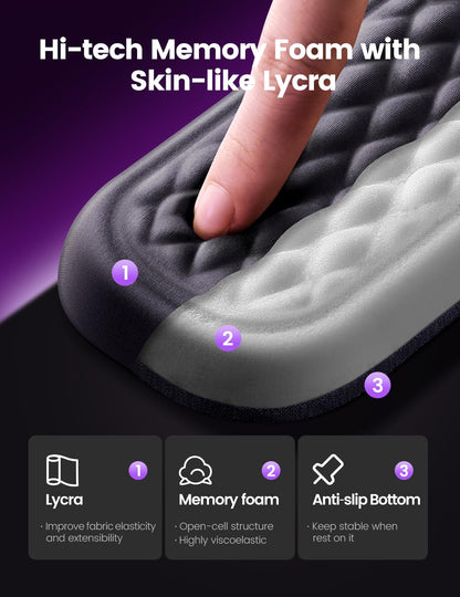 - VAYDEER Keyboard and Mouse Rest -