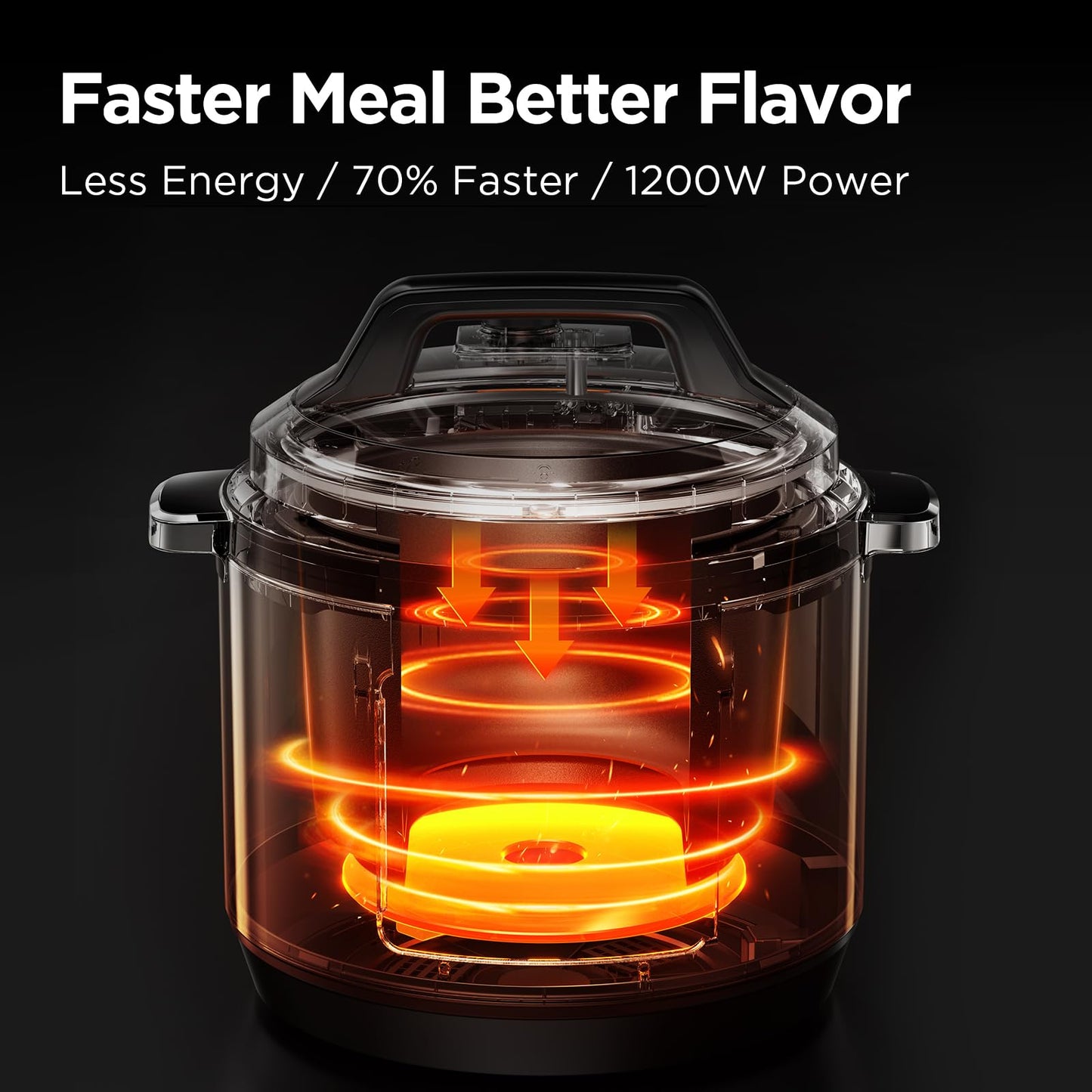 - Midea Pressure Cooker 8L | 70% Faster 13 Presets -