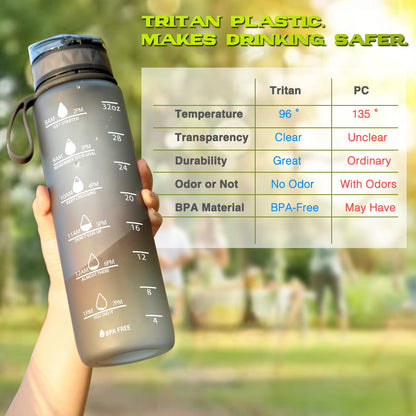 - FULDENT Sports Water Bottle | 1L | Leakproof Design Water Bottle -