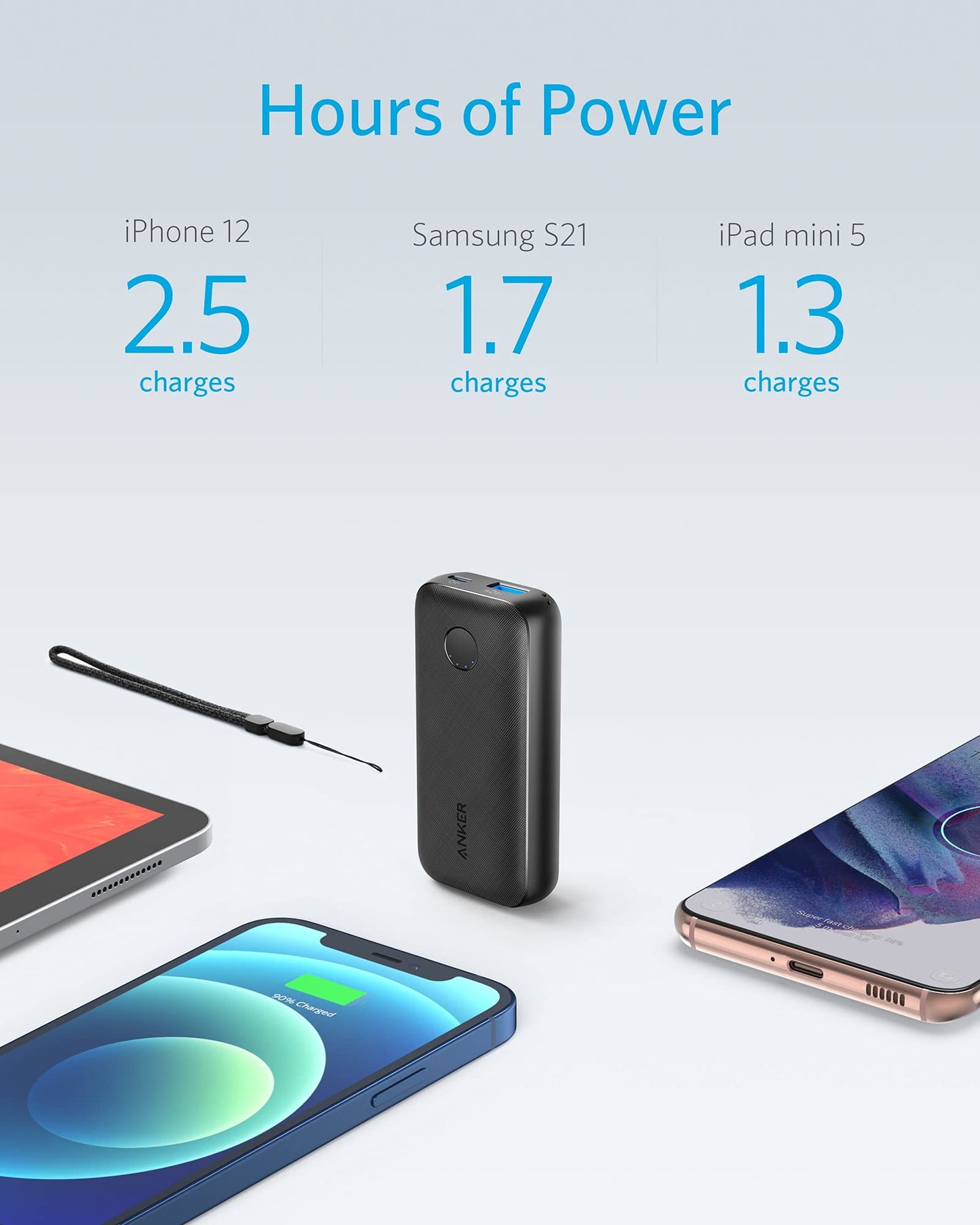 Anker Power Bank, Compact 10000mAh Portable Charger, PowerCore with USB-C Power Delivery (25W) for iPhone 15/14/13/Pro/Max/XR/XS, Samsung S21/S20, Pixel 3/3XL, iPad Mini 5, and More