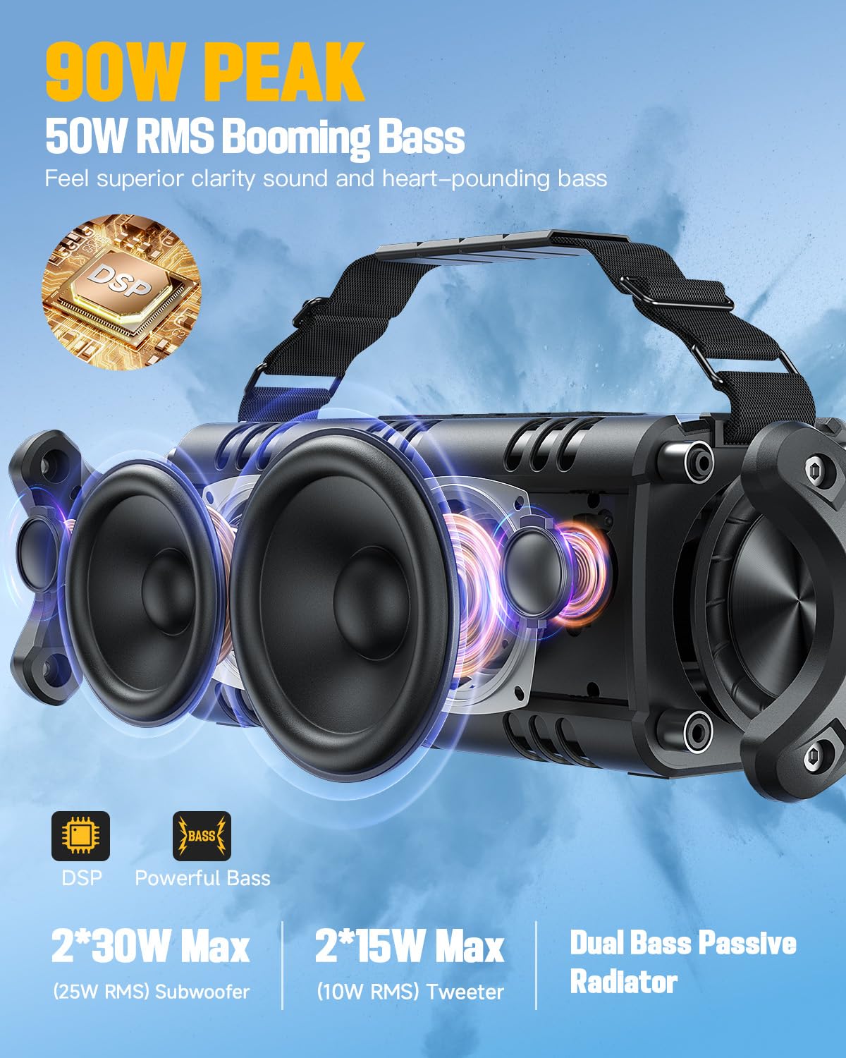 Bluetooth Speaker, W-KING 90W Peak 50W RMS Speakers Wireless Bluetooth 5.0 With Deep Bass,IPX6 Waterproof Loud Bluetooth Speaker 40H Playtime/Two Portable Speakers Pairing/TF Card/EQ/NFC Outdoor Party