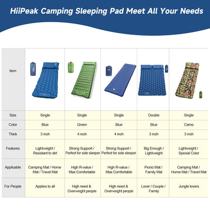 - HiiPeak Camping Sleeping Pad | Ultralight Inflatable Sleeping Mat with Built-in Foot Pump & Pillow -