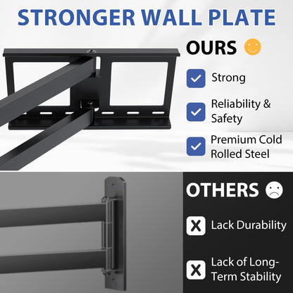BONTEC TV Wall Bracket with Extra Long Articulated Arm for 32-75 inch up to 60 kg, Universal Long Reach Arm TV Wall Mount with Tilt, Swivel, Rotate, Full Motion TV Wall Mount, Max VESA 600x400mm