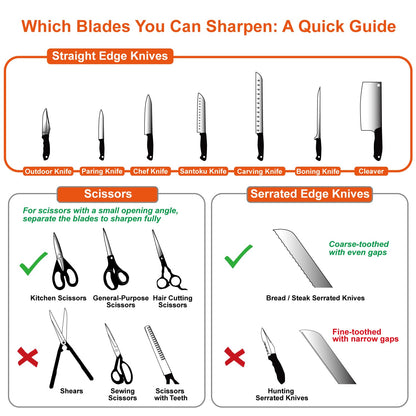 - SHARPAL 191H Kitchen Chef Knife and Scissors Sharpener | Straight and Serrated Knives -