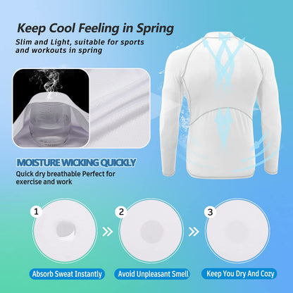 - MEETYOO Men’s Compression Base Layer -
