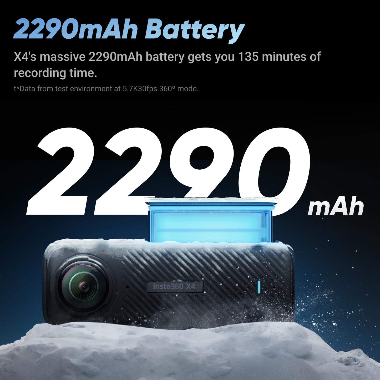 - Insta360 X4-8K Waterproof 360 Action Camera | 4K Wide-Angle Video | Invisible Selfie Stick Effect | Removable Lens Guards -