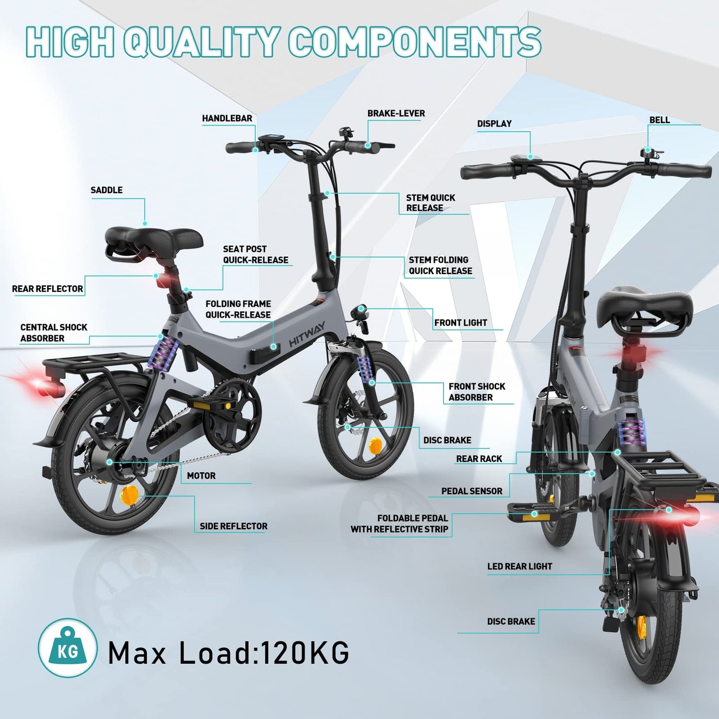 - HITWAY Electric Bike | 250W Foldable Pedal Assist | E Bike with 7.8Ah Battery -