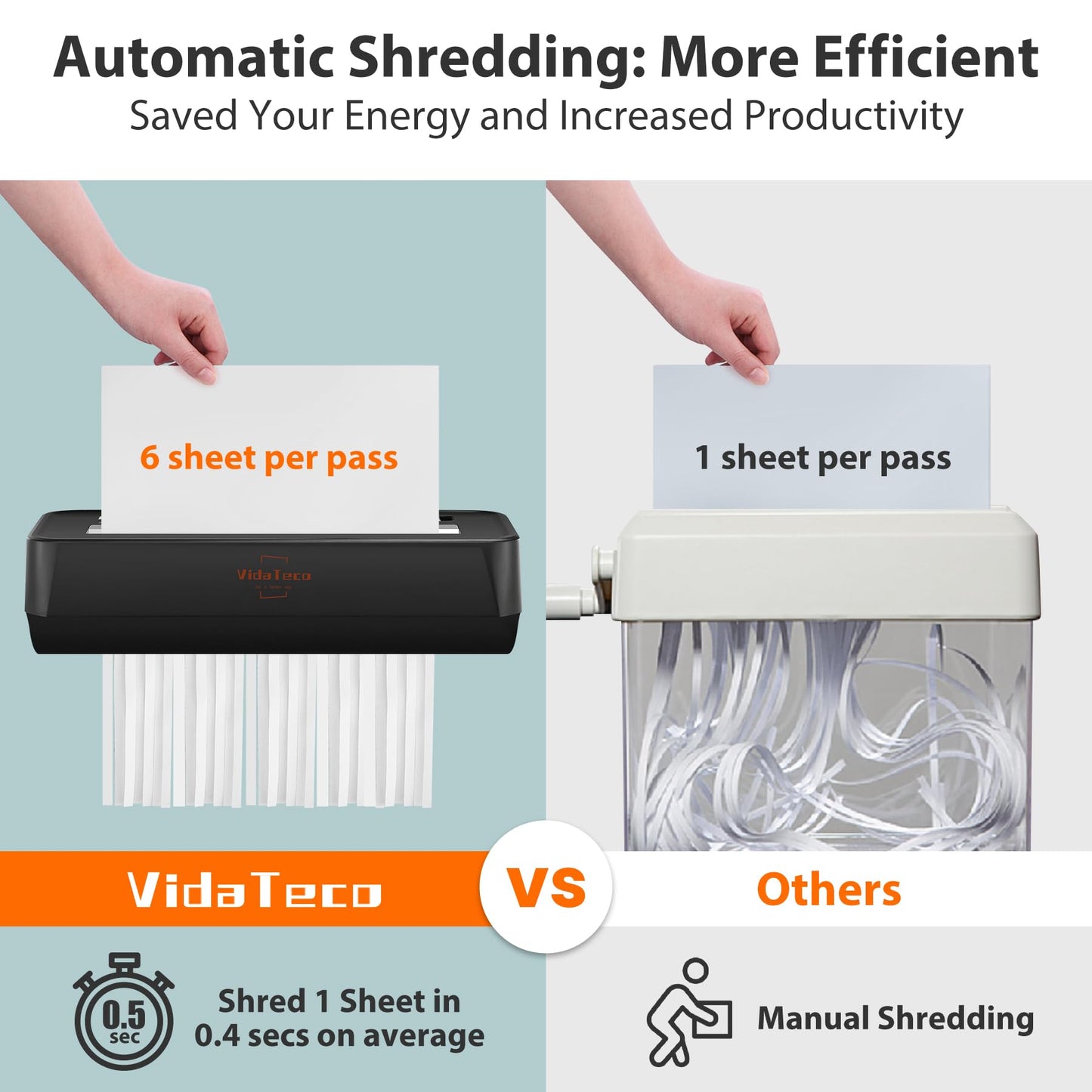 - VidaTeco Strip Cut Paper Shredder Home Use -