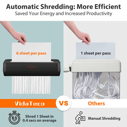 - VidaTeco Strip Cut Paper Shredder Home Use -