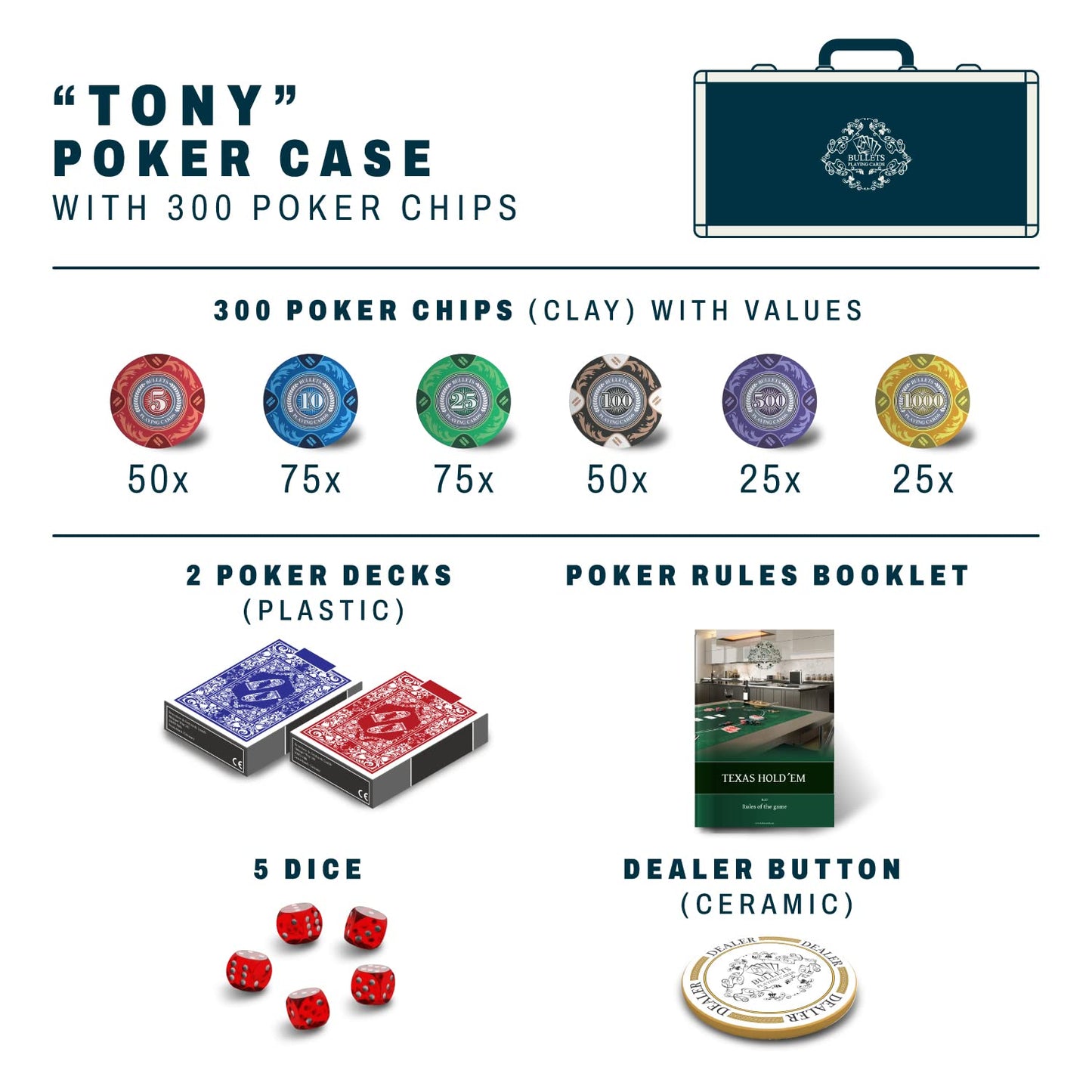 Bullets Playing Cards 'Tony' Poker Set with 300 Clay Poker Chips - including Ceramic Dealer Button, Double Pack of Bullets Poker Cards