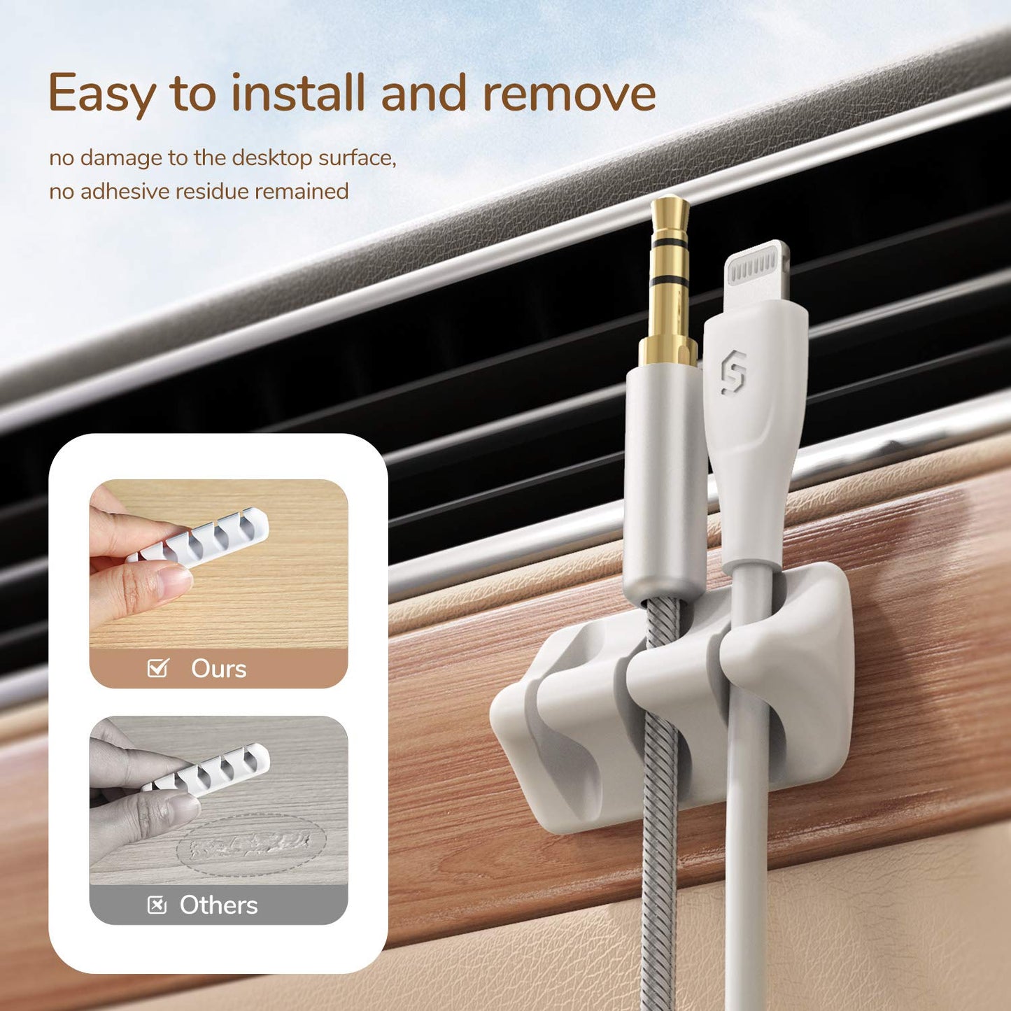 - SYNCWIRE Cable Clips | Cord Organizer | Cable Management | Self Adhesive | 5 Pack | White -