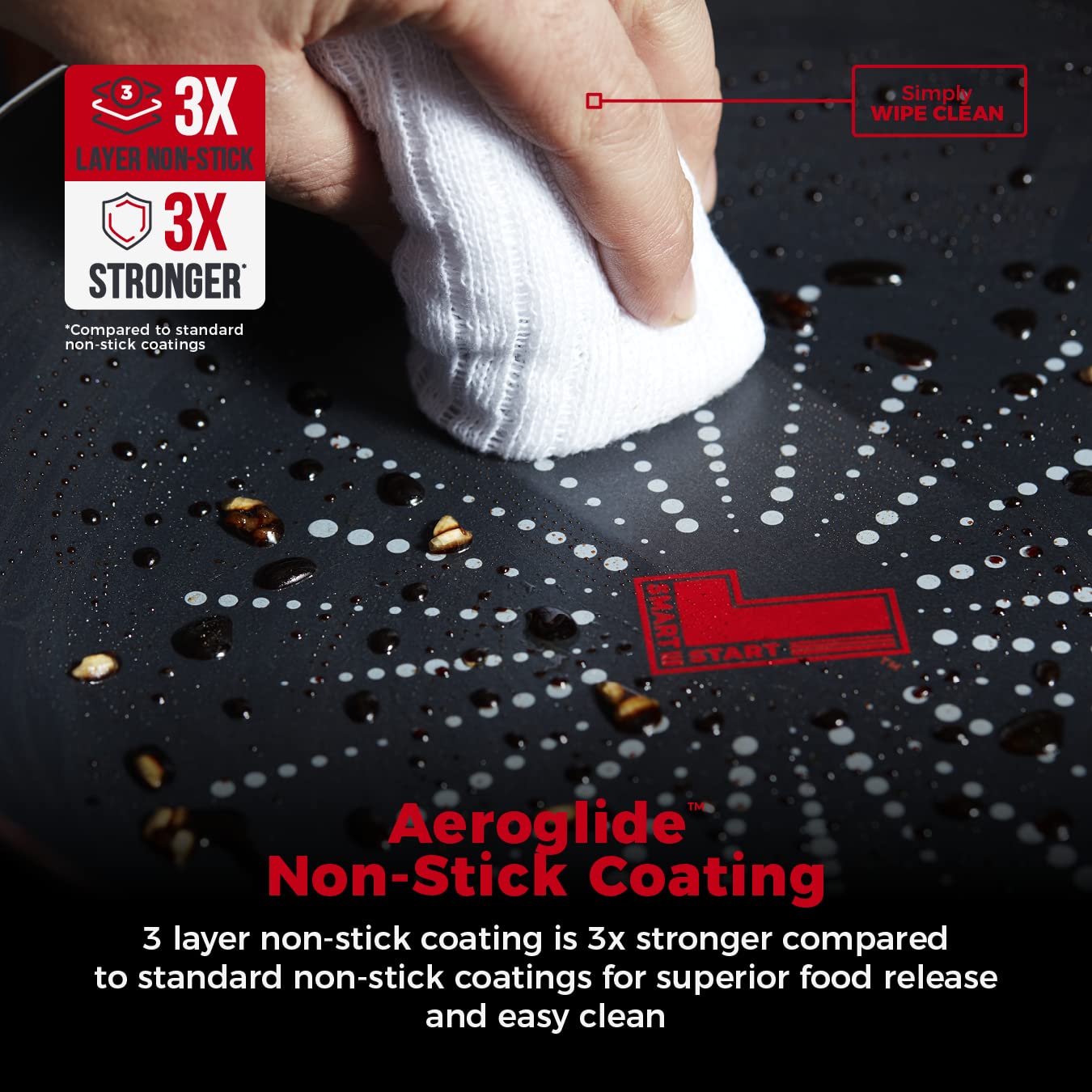 - Tower T700301 SmartStart Classic | Aluminium Frying Pan | Easy Clean -