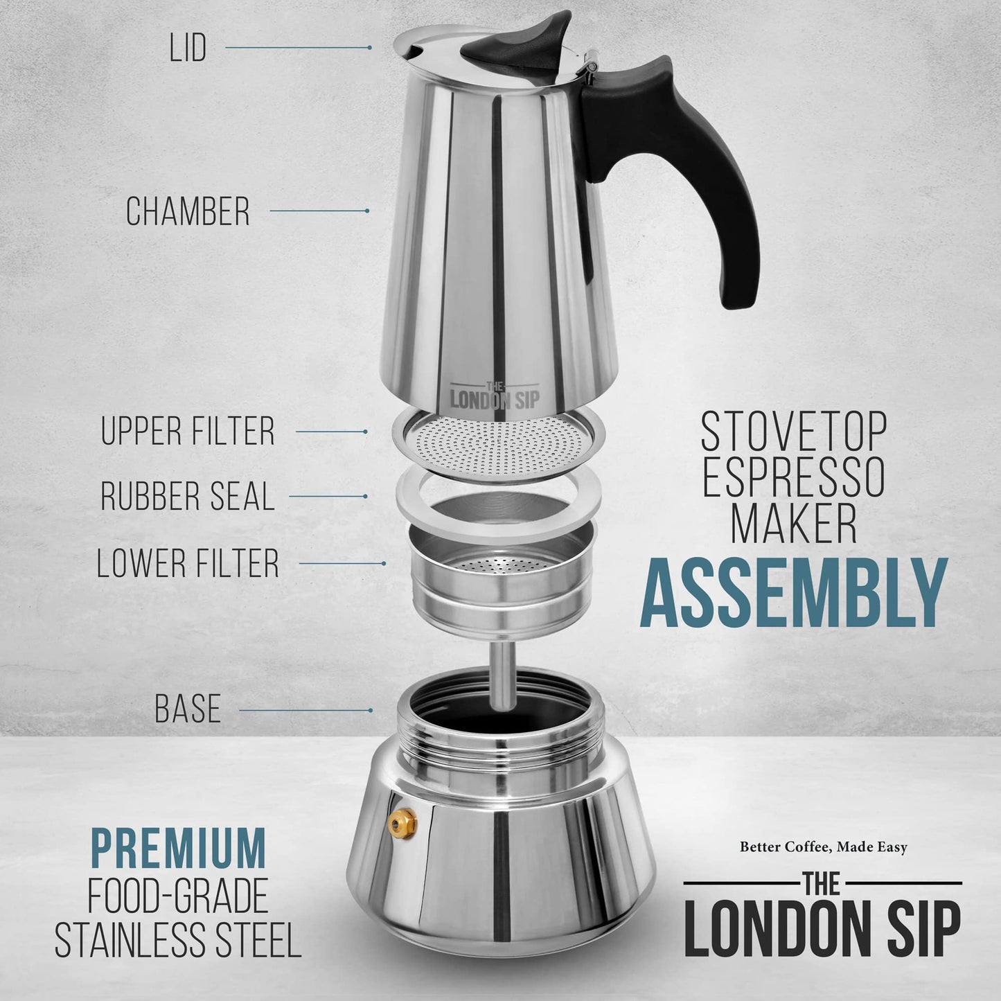 - The London Sip Moka Pot | Stovetop Coffee Maker -