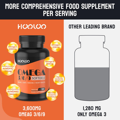 - Omega 3 6 9 Capsules Fish Oil | 3600mg with 816mg EPA & 544mg DHA per Serving | Heart, Brain, Eye and Joint Support for Men & Women -