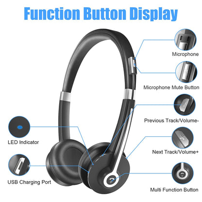- YUWAKAYI Bluetooth Headset with Noise Canceling Microphone, V5.0, Mic Mute, Wireless Headphone for Laptop, Cell Phone, Tablet, Call Center, Office, Meeting,Online Class