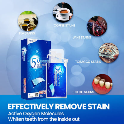 - Teeth Whitening Strips | Tooth Whitening Kit: 28 Pcs 14 Packs Teeth Whitening Strips -